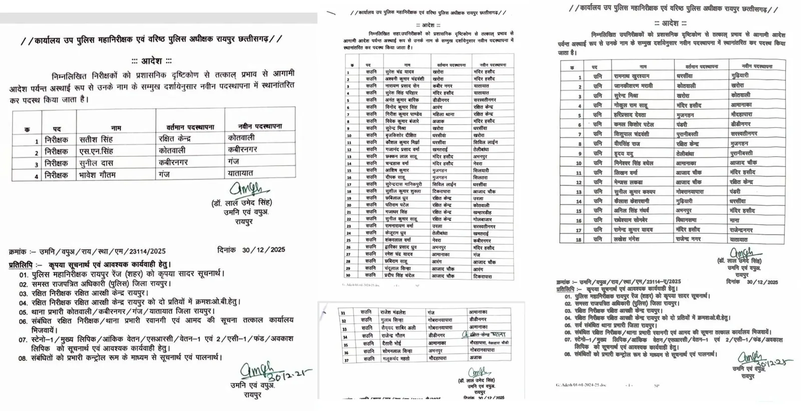 छत्तीसगढ़ में आधी रात चार टीआई, 18 एसआई और 37 एएसआई का स्थानांतरण