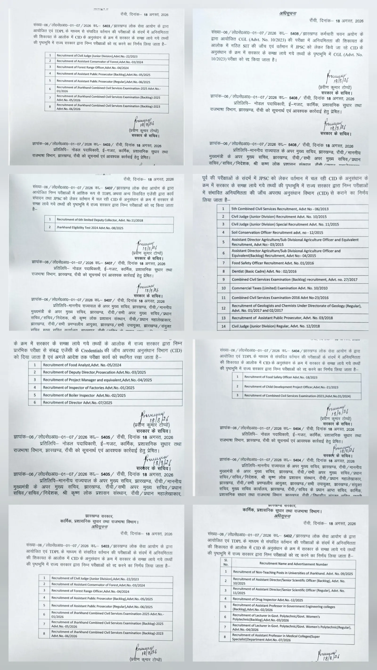 झारखंड में 22 प्रतियोगी परीक्षाएं रद्द, 23 परीक्षाएं CID के रडार पर
