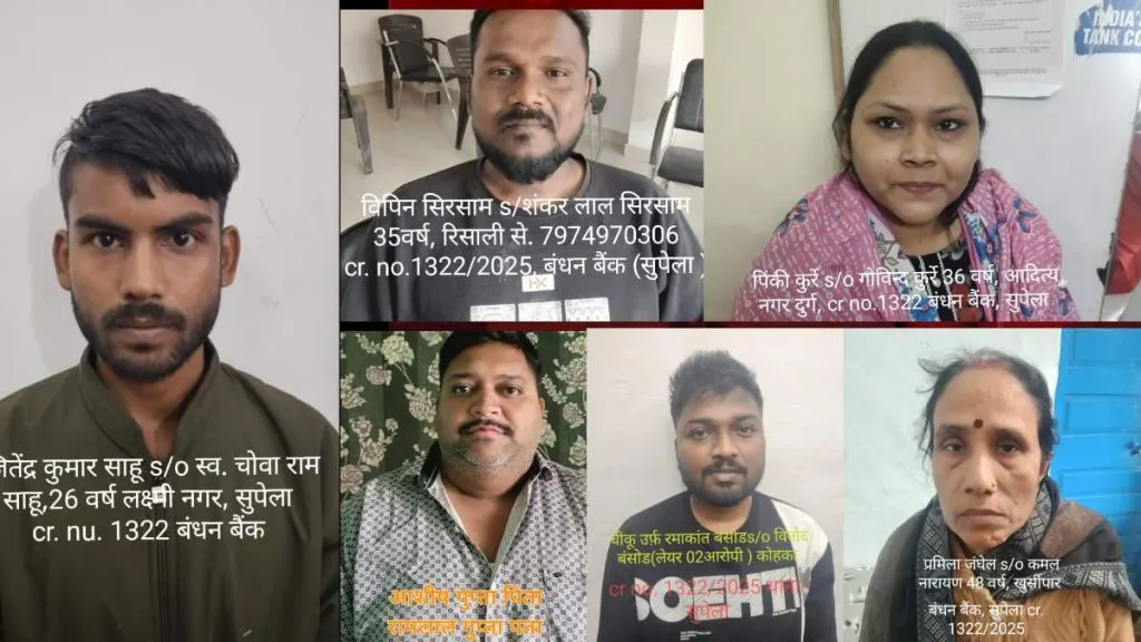 छत्तीसगढ़ : दुर्ग पुलिस ने 27 म्युल अकाउंट से सायबर फ्रॉड करने वाले आठ आरोपितों को किया गिरफ्तार