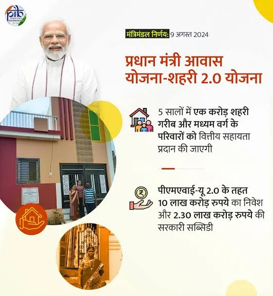 प्रधानमंत्री आवास योजना काे लेकर तमाम जगहों पर किया गया कैम्पों का आयोजन