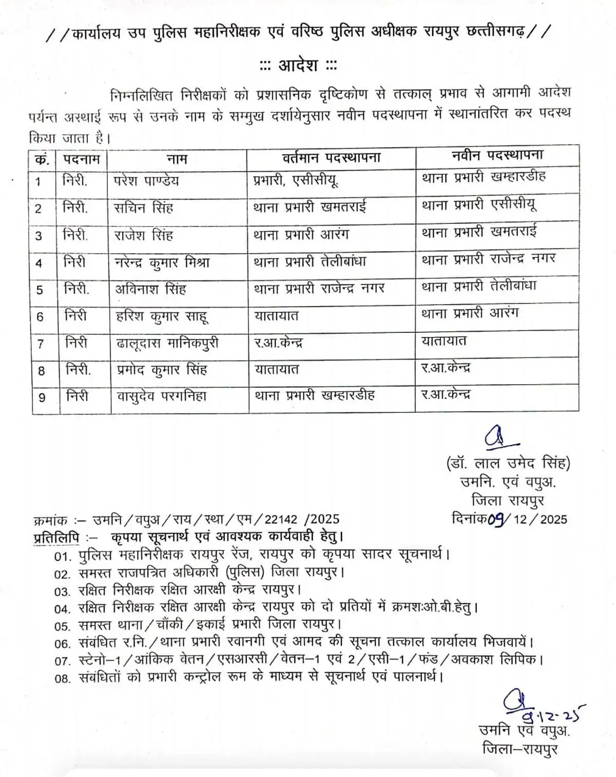 छत्तीसगढ़ के रायपुर में नाै थानों के प्रभारी बदले गए
