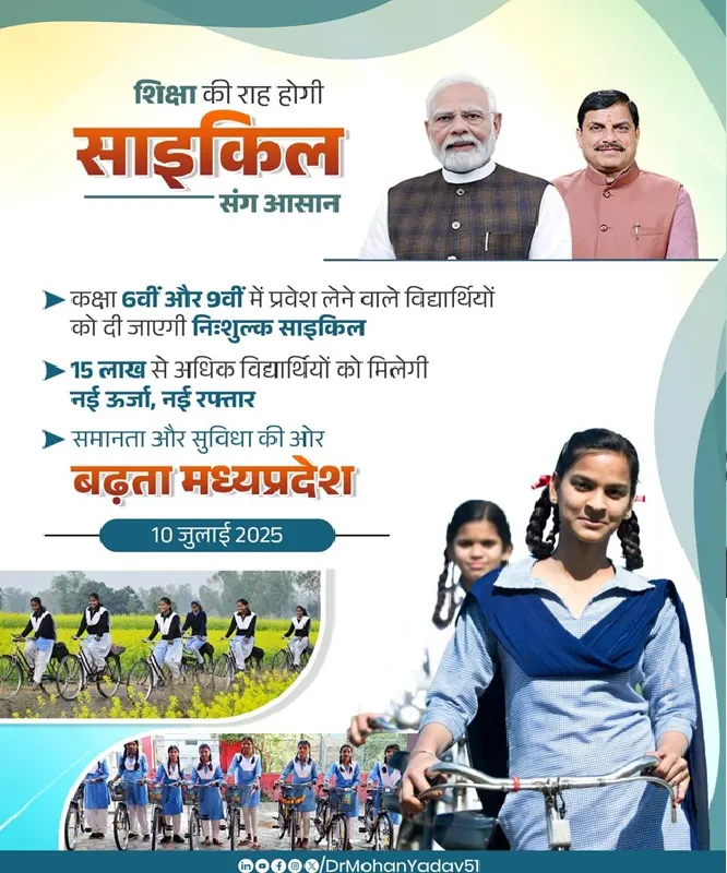 मप्र में 15 लाख से अधिक विद्यार्थियों को दी जाएगी साइकिल