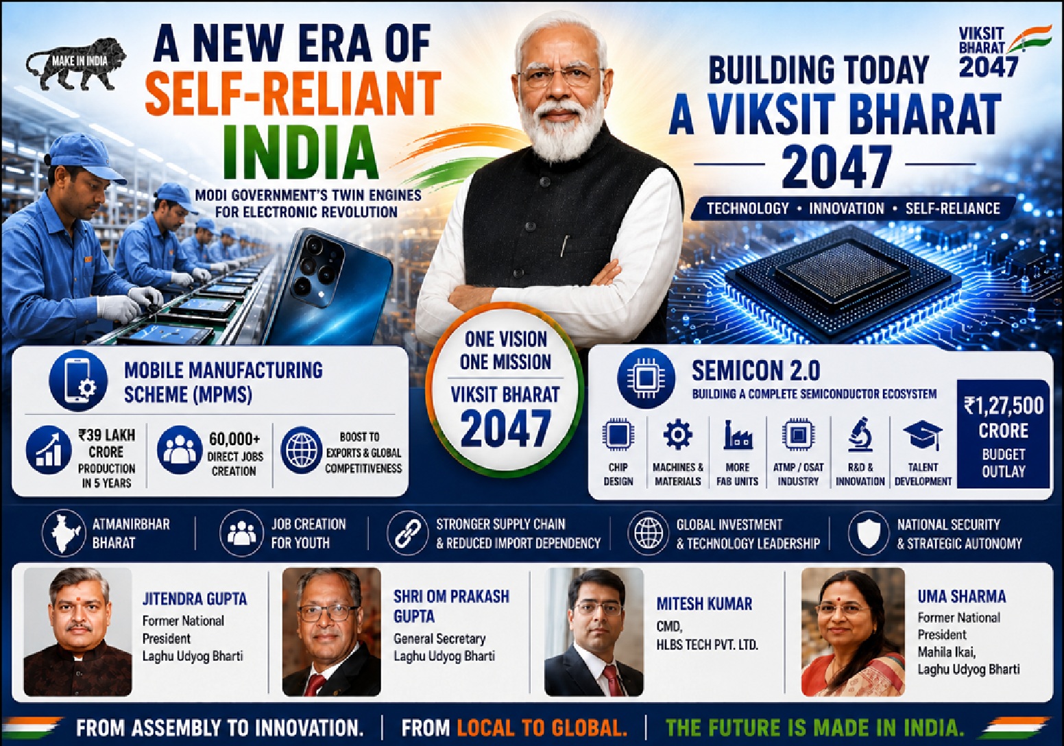 मोदी सरकार की डबल टेक क्रांति, ₹40 लाख करोड़ के इलेक्ट्रॉनिक्स मैन्युफैक्चरिंग लक्ष्य पर भारत की नजर